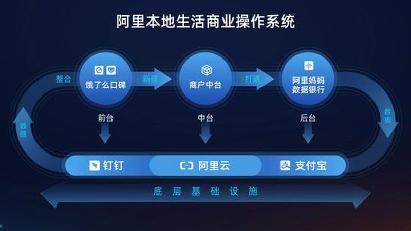 开荒保洁深度清洁除甲醛有包含吗
